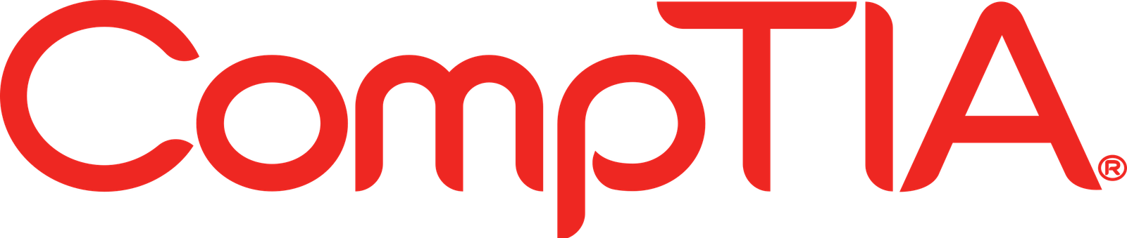CompTIA Network+