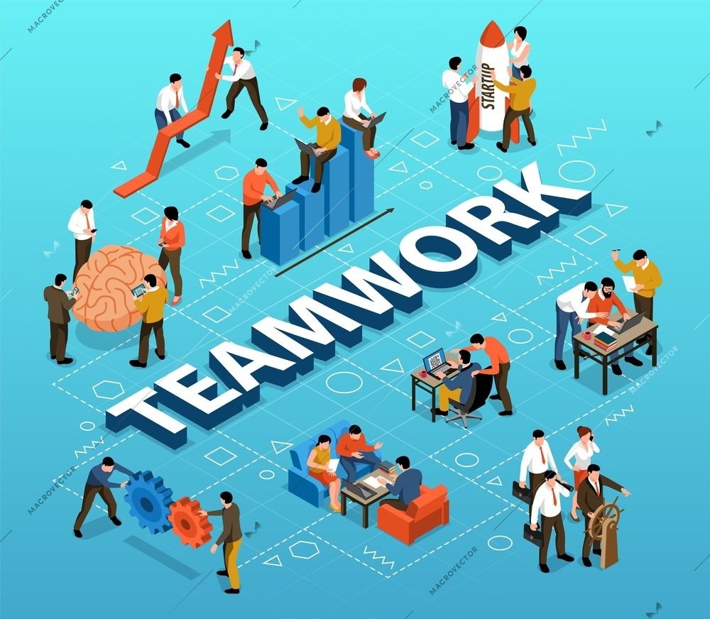 Teamwork and the Art of Handling Course