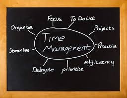 Time Management